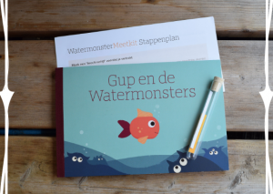 meetkit waterkwaliteit meten