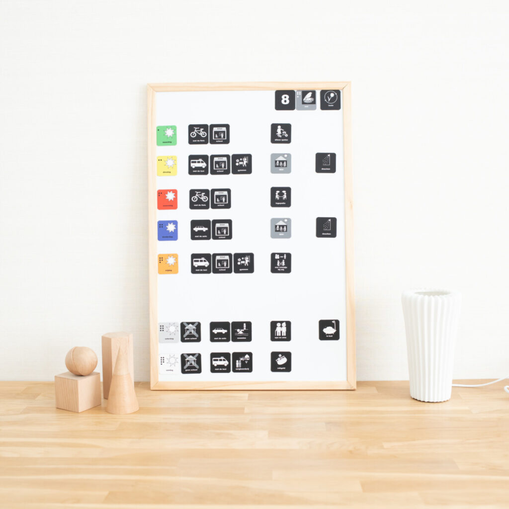 Magnetische pictogrammen