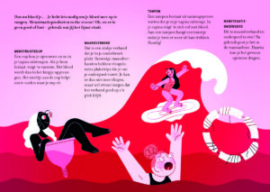 Menstruatie taboe doorbreken