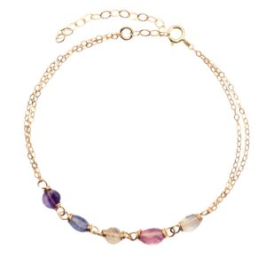 Armband geboortesteen cadeau voor moeder